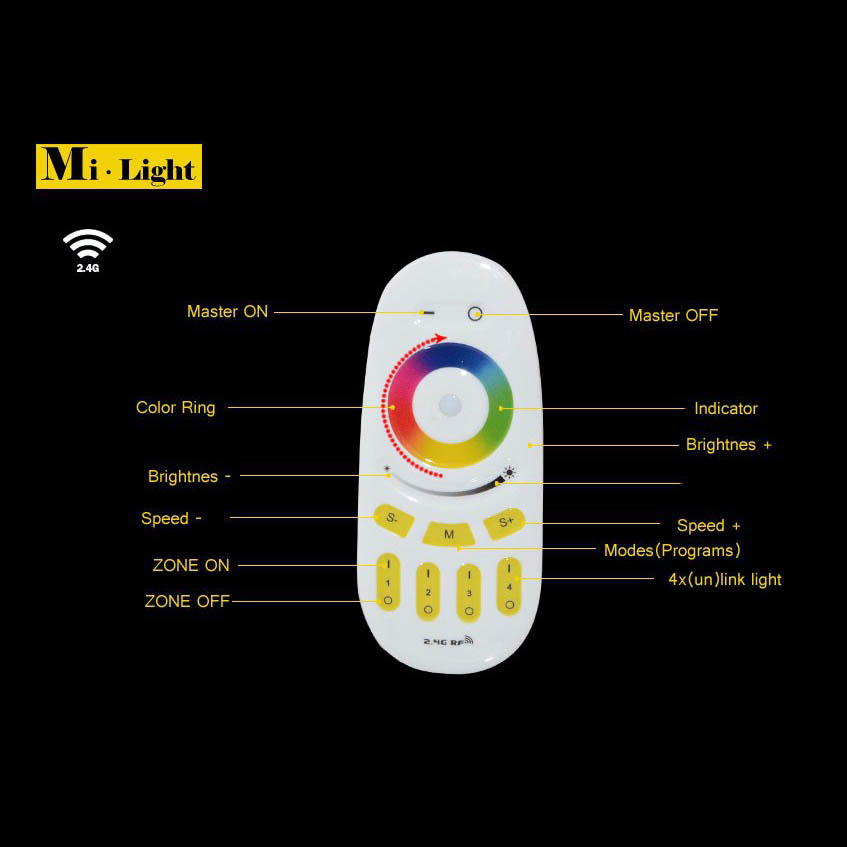 DC12/24V Max 24A 6A4CH, Smartphone or Tablet WiFi Compatible RGB+White Multi Zone 2.4GHz Controller With WIFI Hub For RGBW LED Light Strips DC12/24V Max 24A 6A4CH, Smartphone or Tablet WiFi Compatible RGB+White Multi Zone 2.4GHz Controller With WIFI Hub For RGBW LED Light Strips